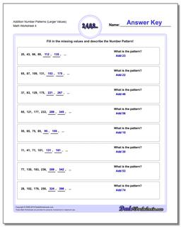 Addition Worksheet Number Patterns (Larger Values)