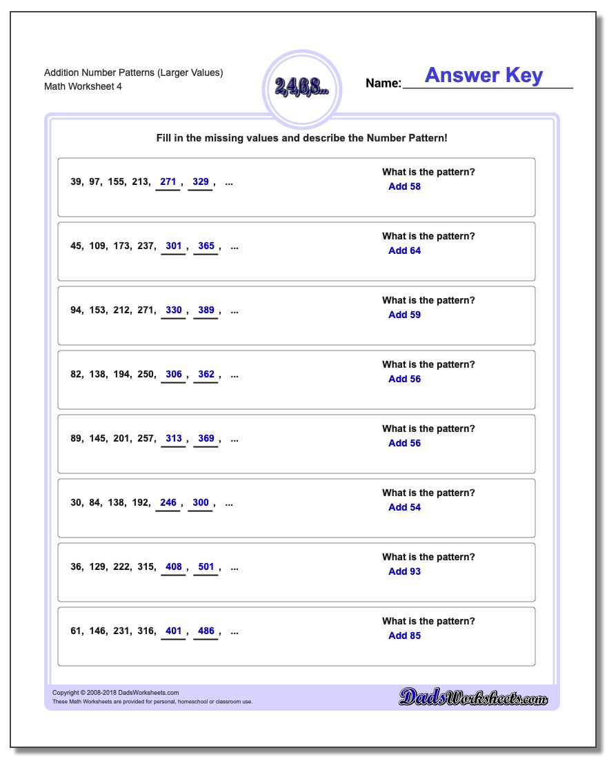 Addition Worksheet Number Patterns (Larger Values)
