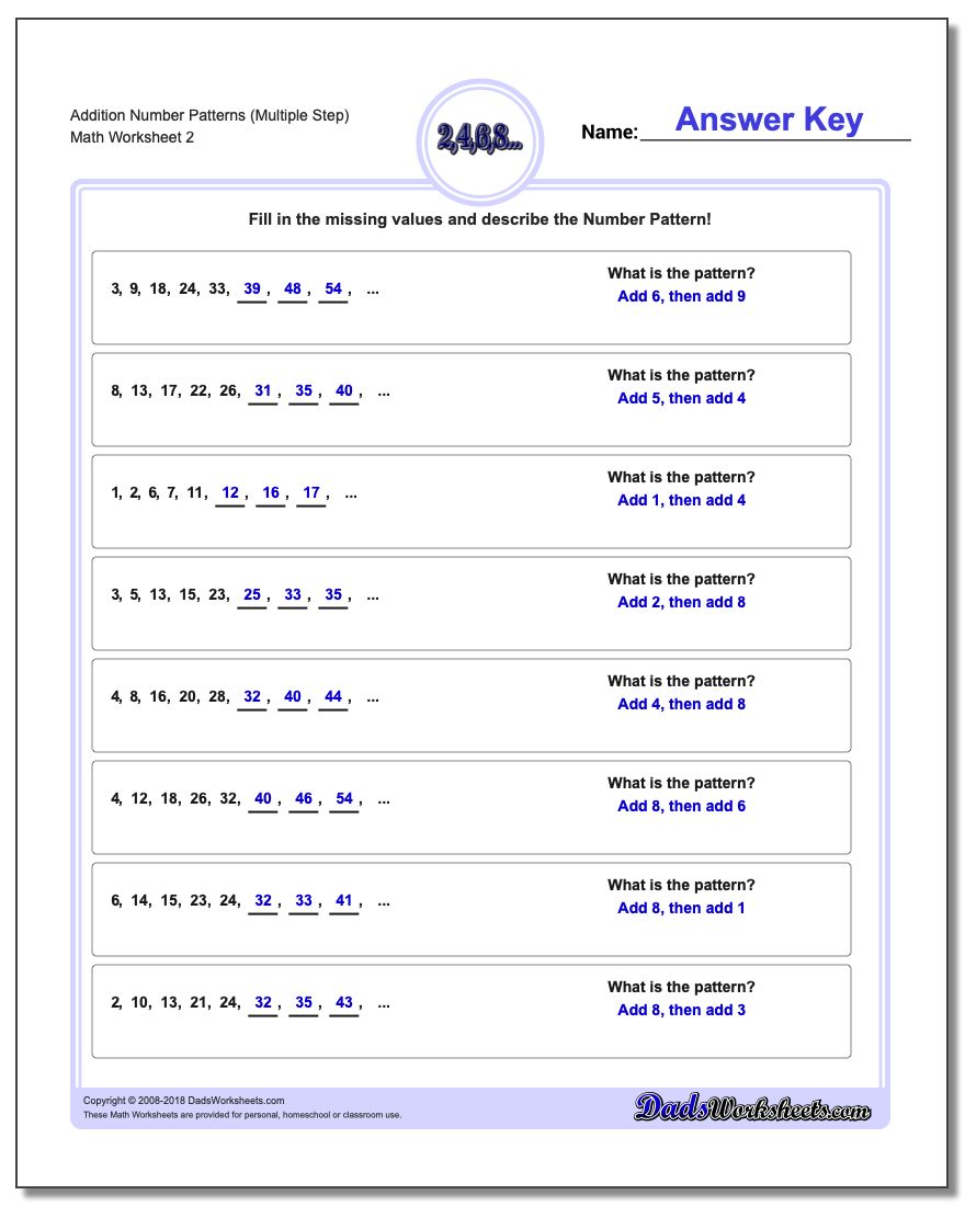 Addition Worksheet Number Patterns (Multiple Step) www.dadsworksheets.com/worksheets/number-patterns.html