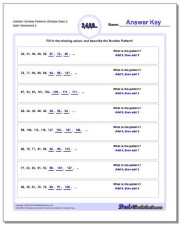 Number Patterns