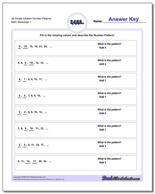 Hundreds Chart Addition Worksheet