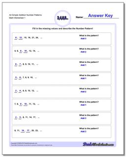 Number Patterns Addition Worksheet At Beginning/End