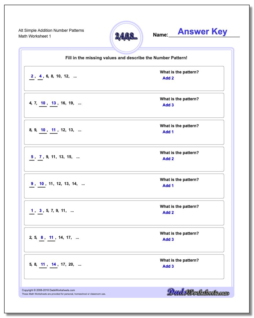 Types Of Numbers Worksheet Escolagersonalvesgui