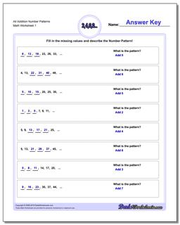 Number Patterns