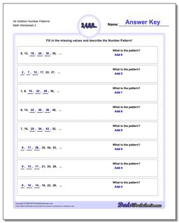 Alt Addition Worksheet Number Patterns /worksheets/number-patterns.html