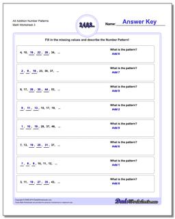 Alt Addition Worksheet Number Patterns