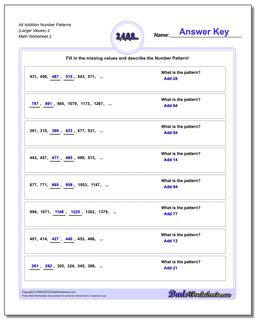 Alt Addition Worksheet Number Patterns (Larger Values) 2 /worksheets/number-patterns.html