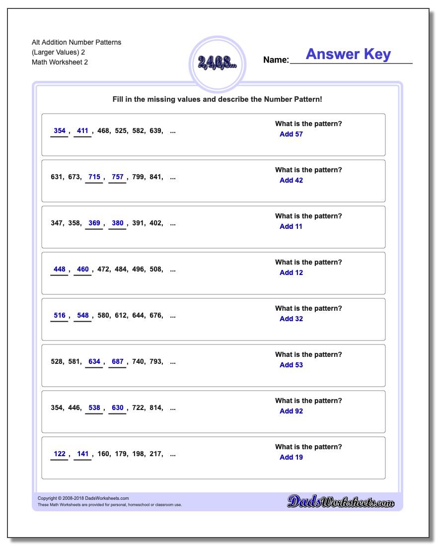 Alt Addition Worksheet Number Patterns (Larger Values) 2 www.dadsworksheets.com/worksheets/number-patterns.html