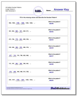 Alt Addition Worksheet Number Patterns (Larger Values) 2