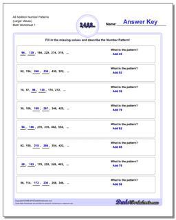 Number Patterns Alt Addition Worksheet (Larger Values)