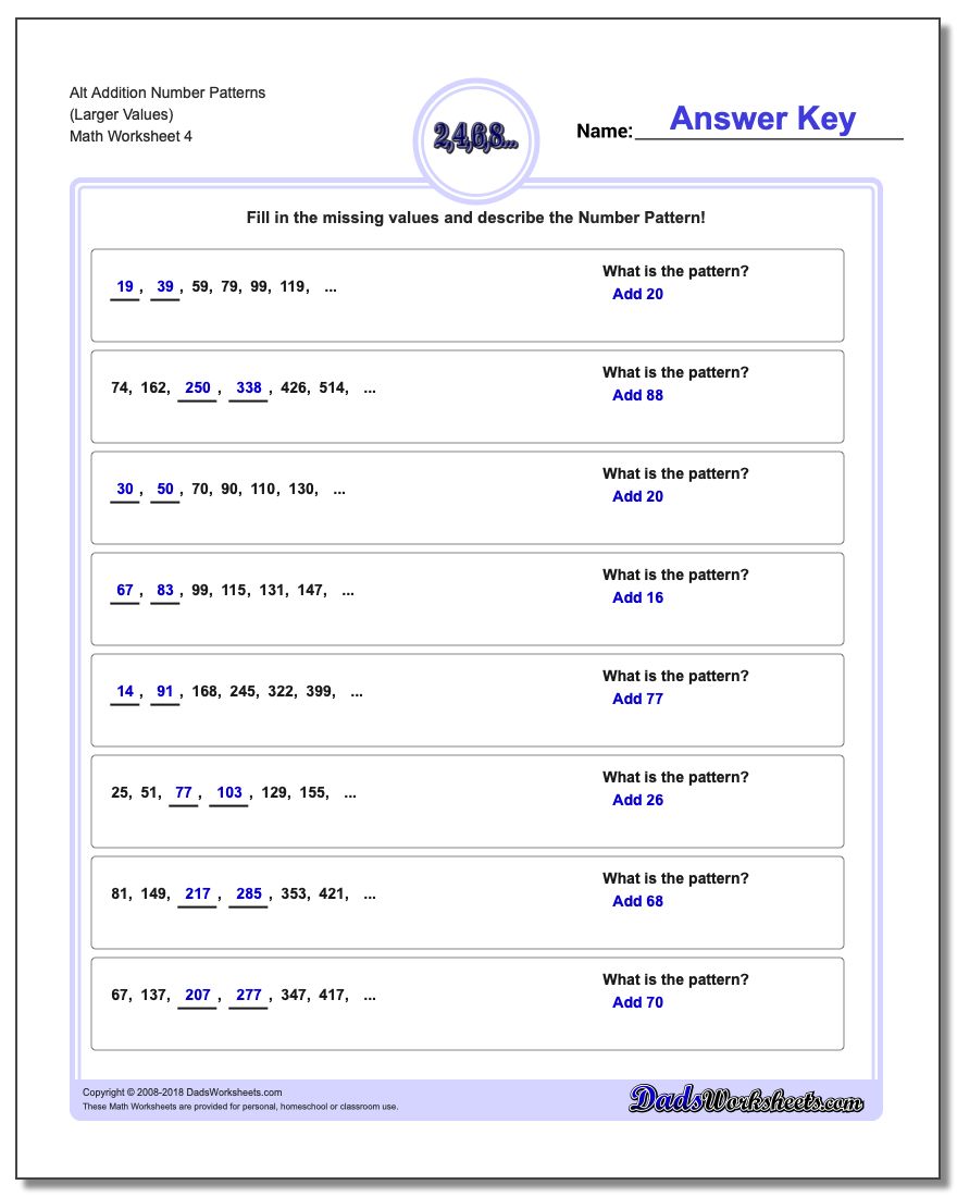Alt Addition Worksheet Number Patterns (Larger Values)