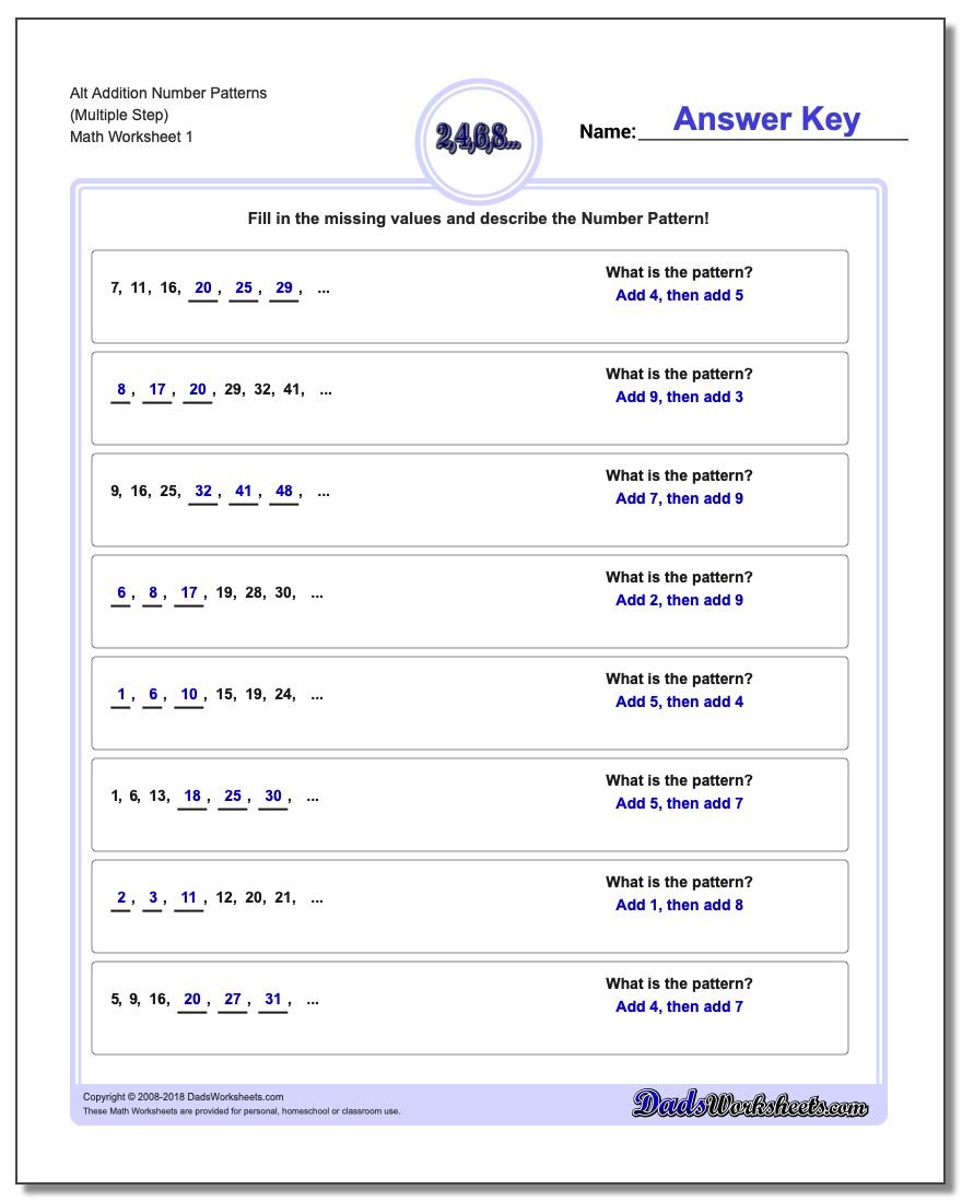 Number Patterns Alt Addition Worksheet (Multiple Step)