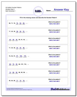 Number Patterns