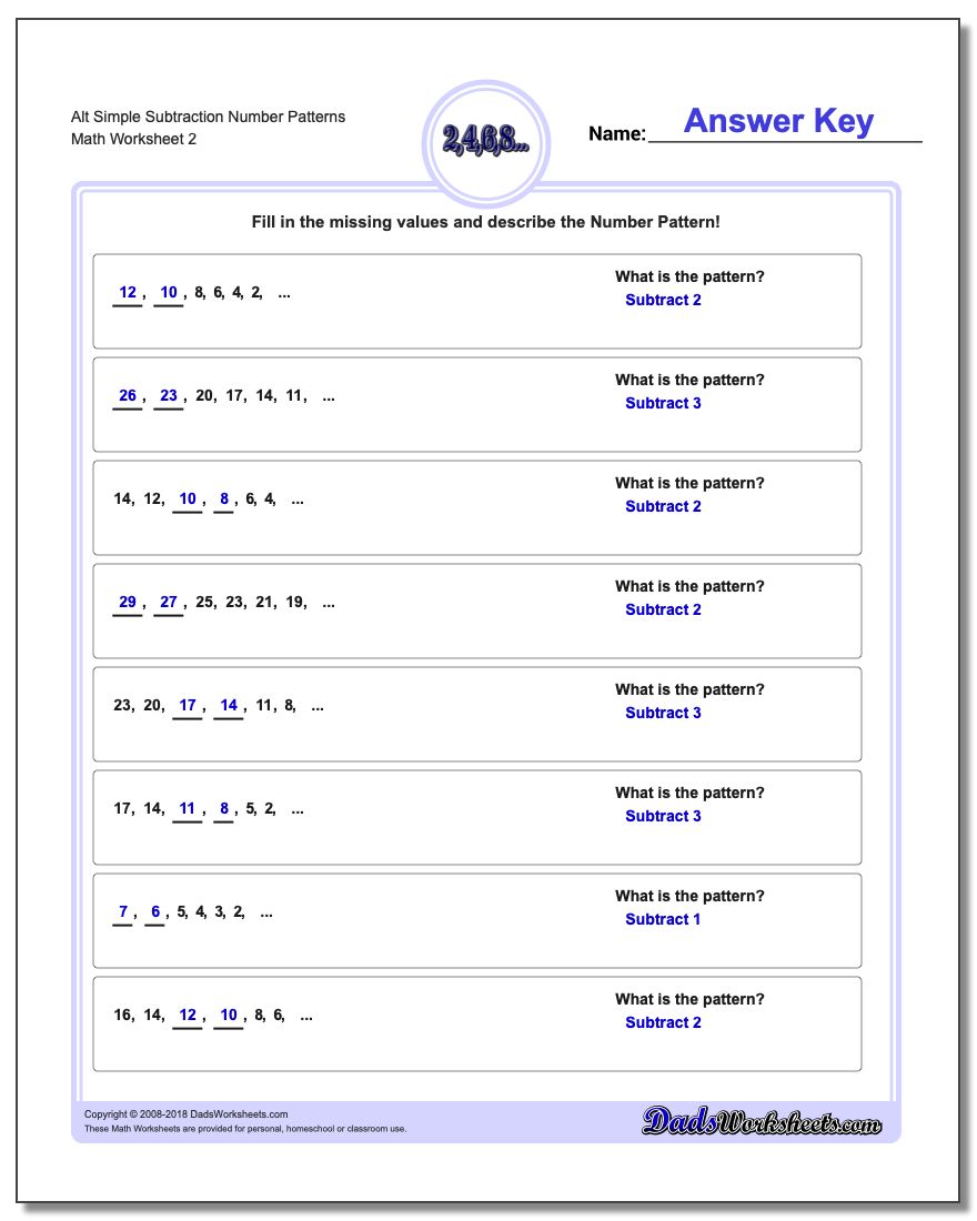 Alt Simple Subtraction Worksheet Number Patterns www.dadsworksheets.com/worksheets/number-patterns.html