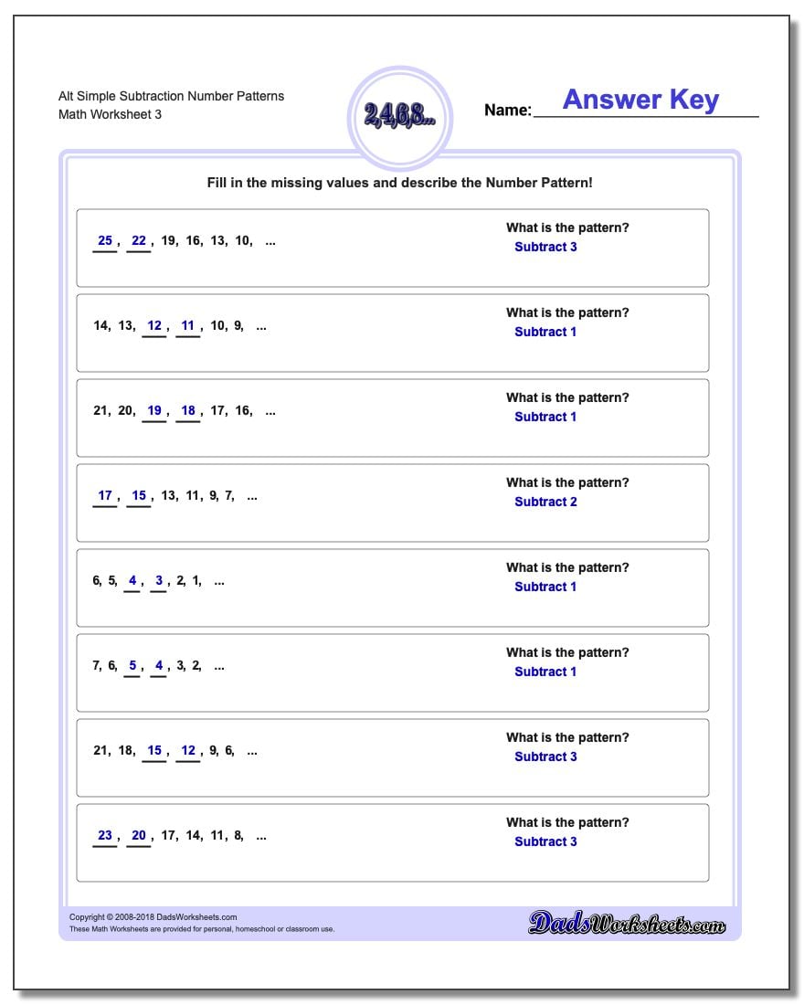 Alt Simple Subtraction Worksheet Number Patterns