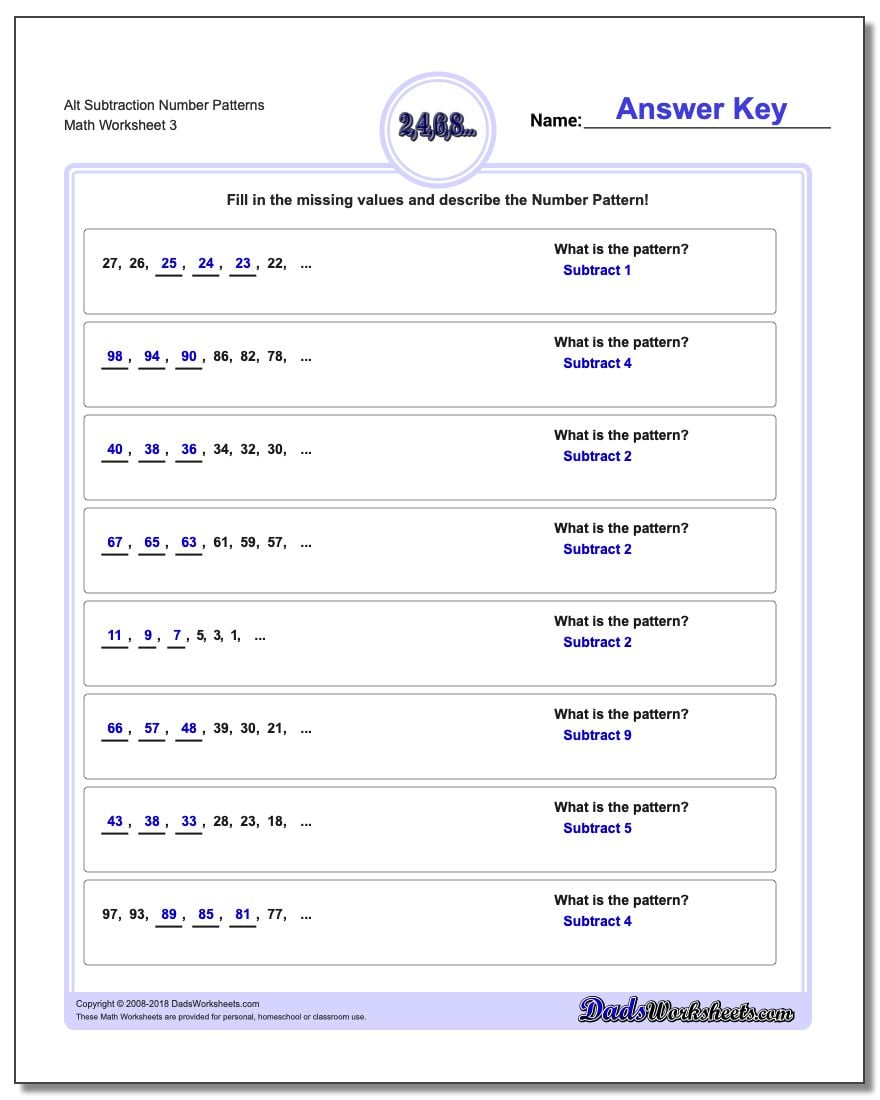 Alt Subtraction Worksheet Number Patterns