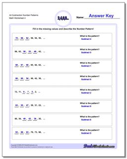 Alt Subtraction Worksheet Number Patterns