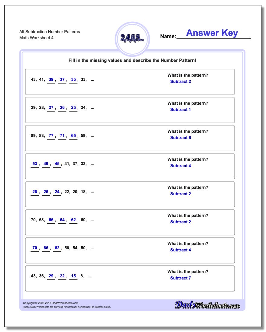 Alt Subtraction Worksheet Number Patterns