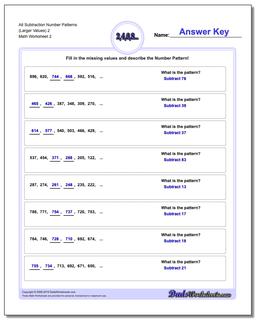 Alt Subtraction Worksheet Number Patterns (Larger Values) 2 /worksheets/number-patterns.html