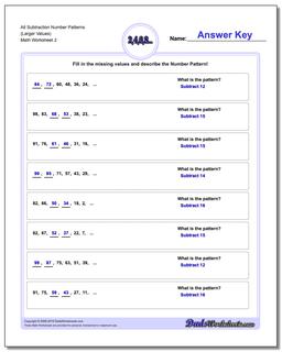 Alt Subtraction Worksheet Number Patterns (Larger Values) /worksheets/number-patterns.html