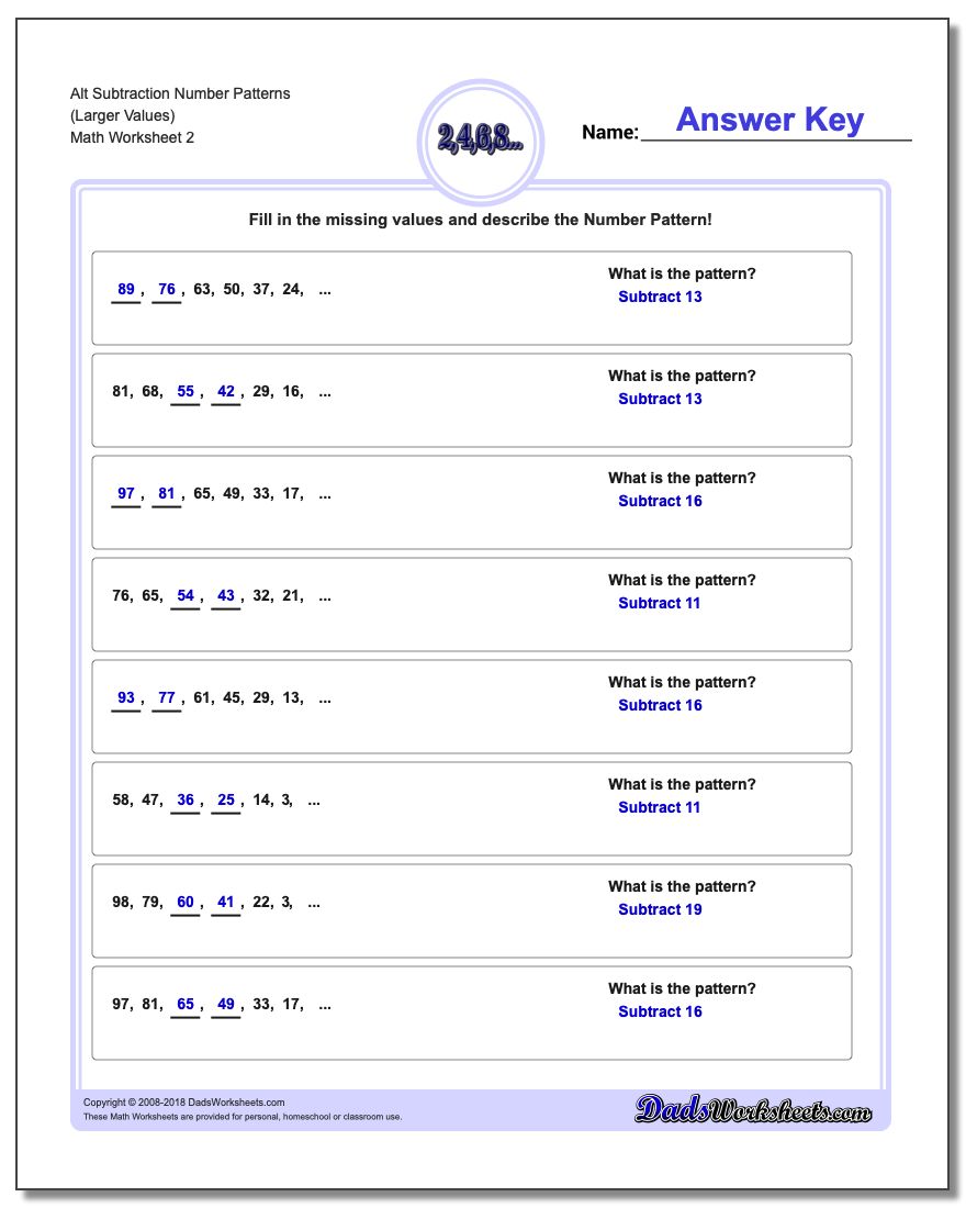 Alt Subtraction Worksheet Number Patterns (Larger Values) www.dadsworksheets.com/worksheets/number-patterns.html