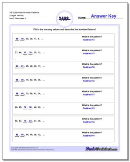 Alt Subtraction Worksheet Number Patterns (Larger Values)