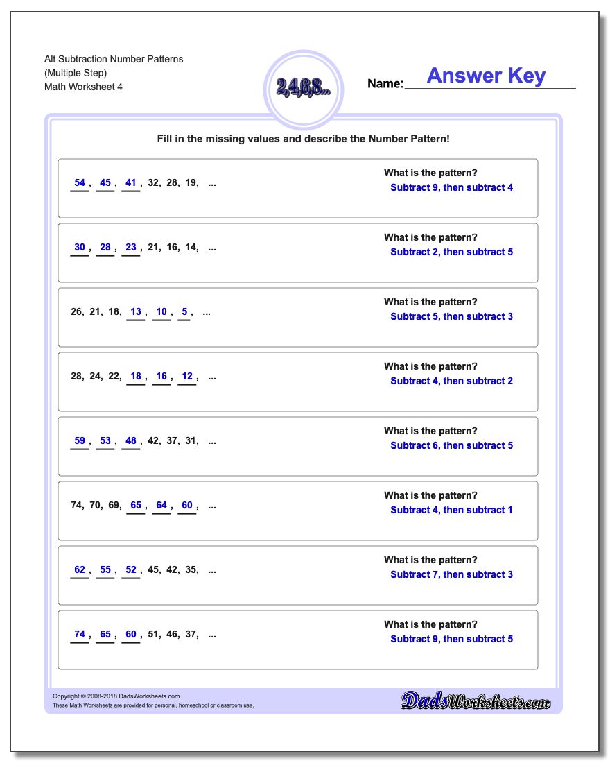 Alt Subtraction Worksheet Number Patterns (Multiple Step)