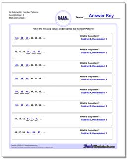 Number Patterns