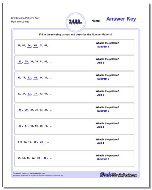 Real Numbers Chart Pdf