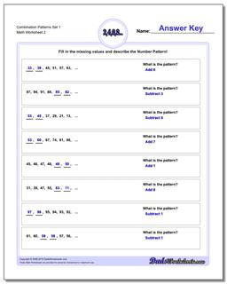 Number Patterns