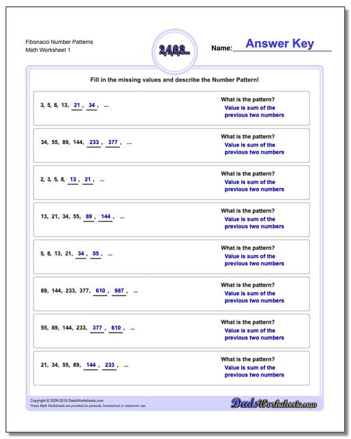 Grade 4 Math Patterns In Charts