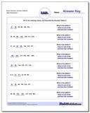 Number Patterns: Fibonacci Number Patterns