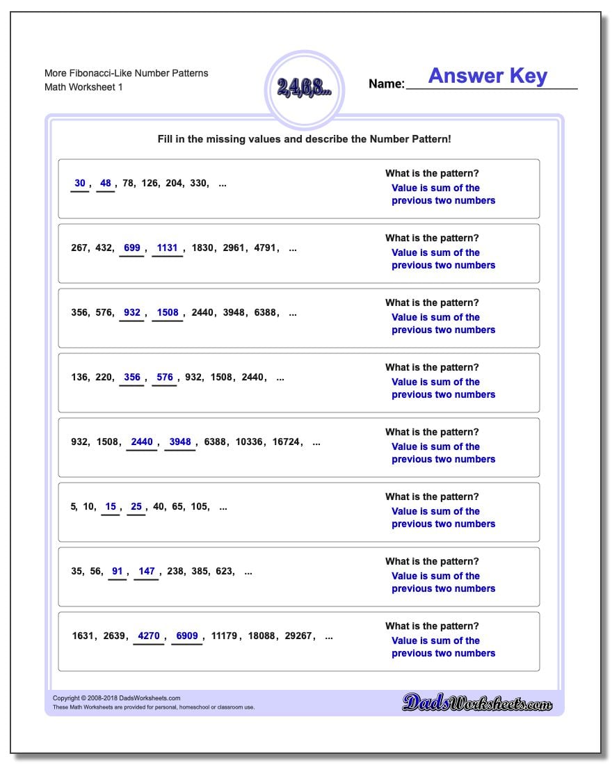 Fibonacci Number Patterns