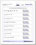 Number Patterns: Fibonacci Number Patterns