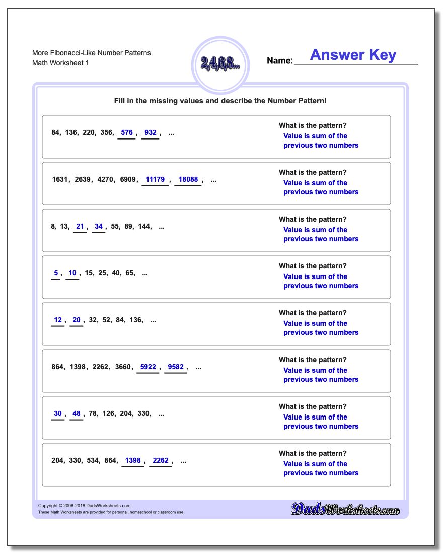 Fibonacci Number Patterns