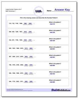 Number Patterns Large Set 1 Worksheet