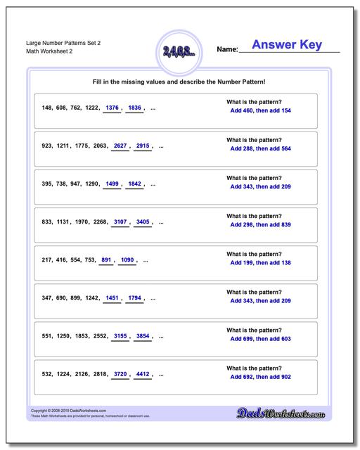 Large Number Pattern Number Patterns: Patterns with Large Numbers