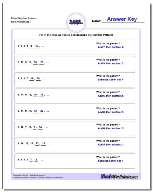 Order Of Operations Chart Free