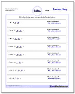 Number Patterns