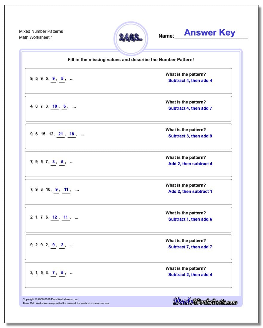 Multiplication Chart 1 100000