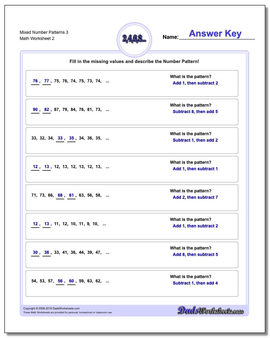 Mixed Number Patterns 3 www.dadsworksheets.com/worksheets/number-patterns.html Worksheet