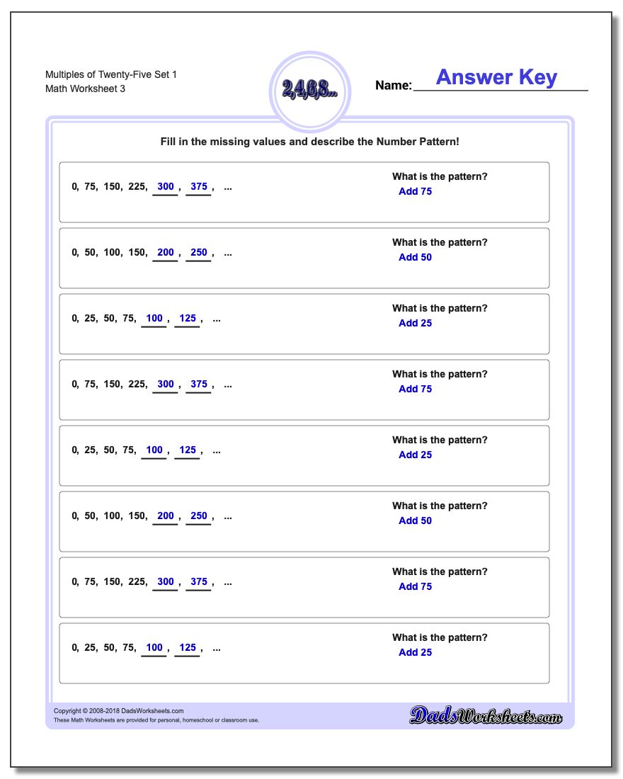 Multiples of Twenty-Five Set 1 Worksheet