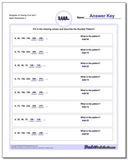 Multiples of Twenty-Five Set 1 Worksheet