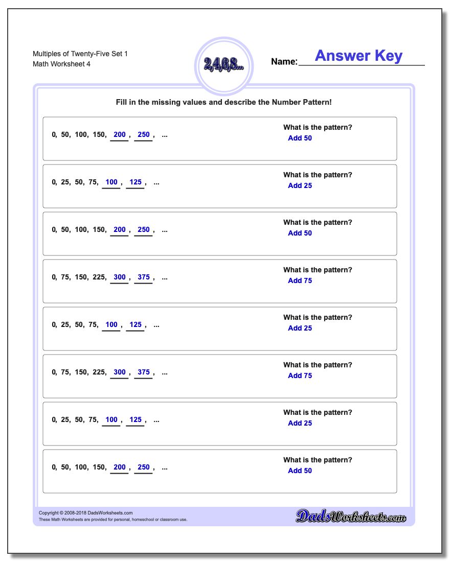 Multiples of Twenty-Five Set 1 Worksheet