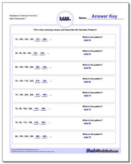 Multiples of Twenty-Five Set 2 Number Patterns Worksheet