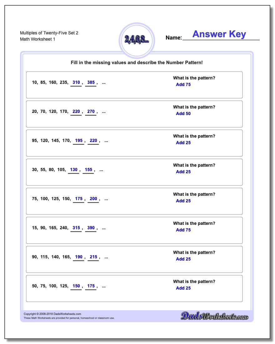 Multiples of Twenty-Five Set 2 Number Patterns Worksheet