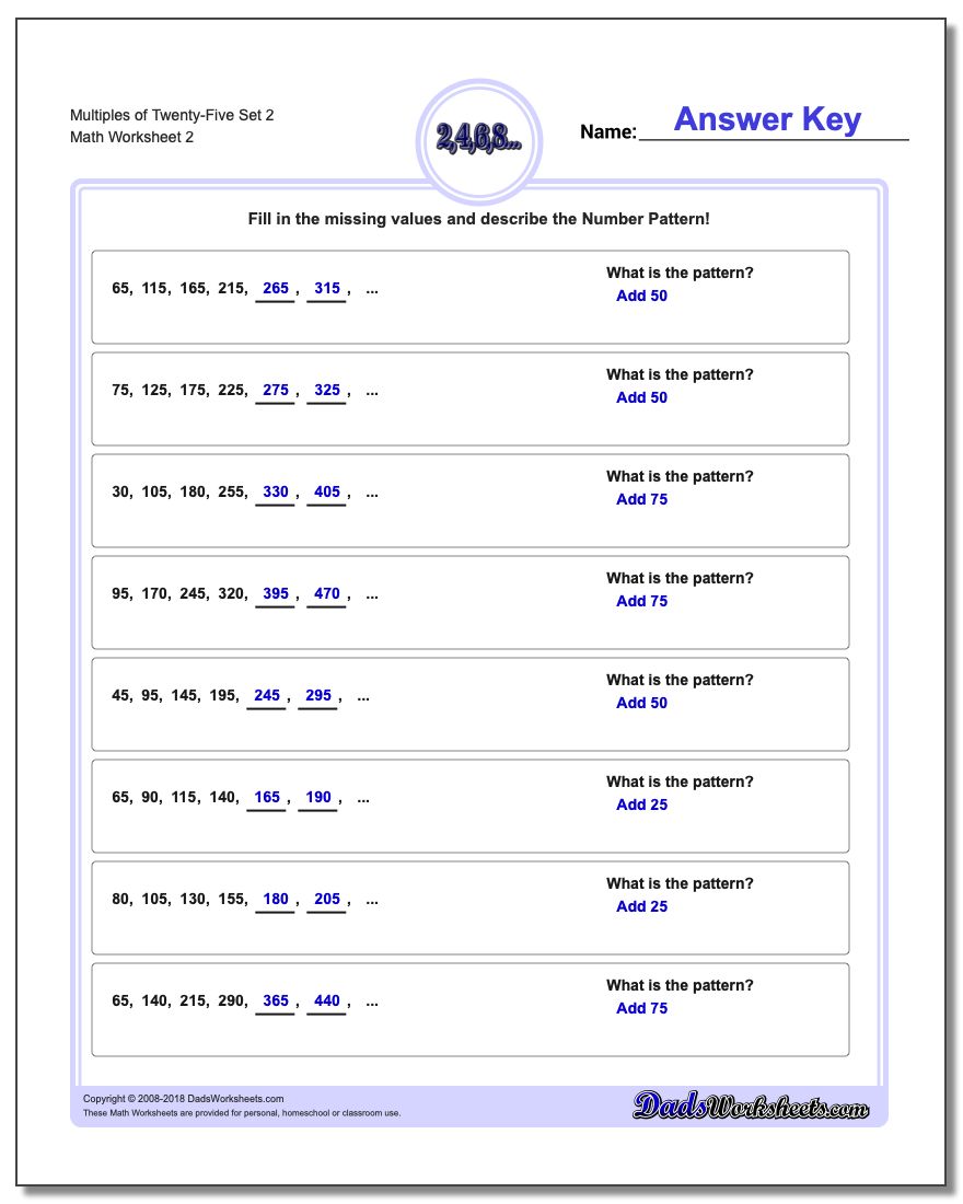 Multiples of Twenty-Five Set 2 www.dadsworksheets.com/worksheets/number-patterns.html Worksheet