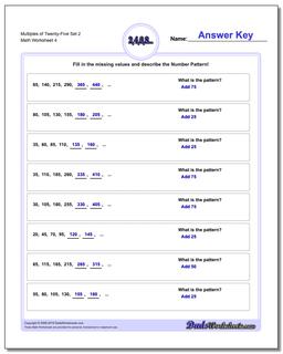 Multiples of Twenty-Five Set 2 Worksheet