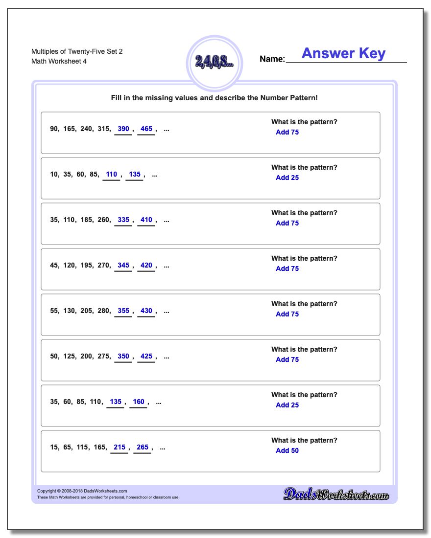 Multiples of Twenty-Five Set 2 Worksheet