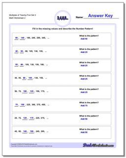 Multiples of Twenty-Five Set 3 /worksheets/number-patterns.html Worksheet